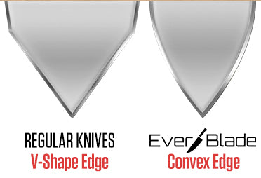 Regular Knives V-Shape Edge. EverBlade Convex Edge